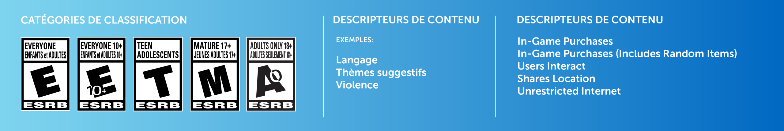 ESRB_FR_ratingdes